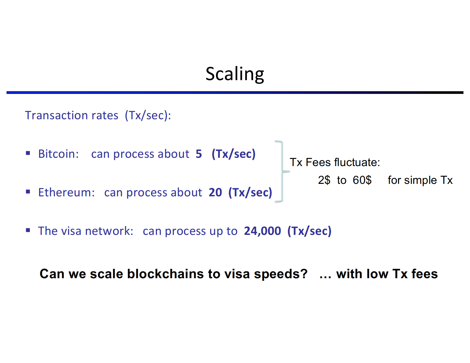 Scaling Context