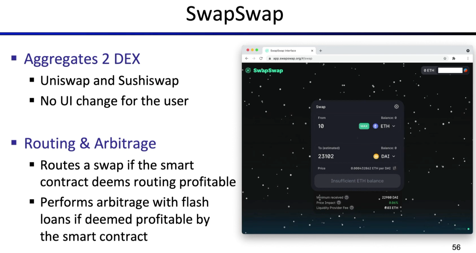 SwapSwap聚合器